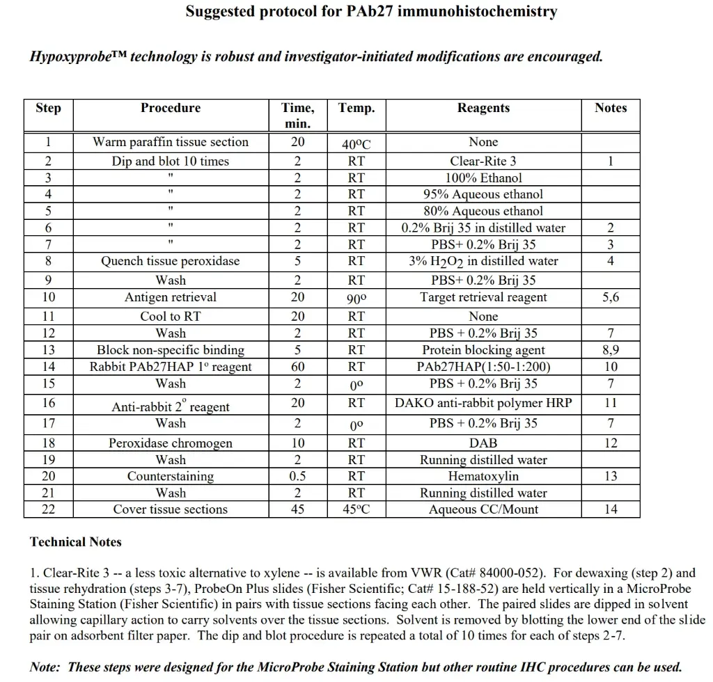 Gentaur Hypoxyprobe PAb27 Hypoxia Kit -200 Kit