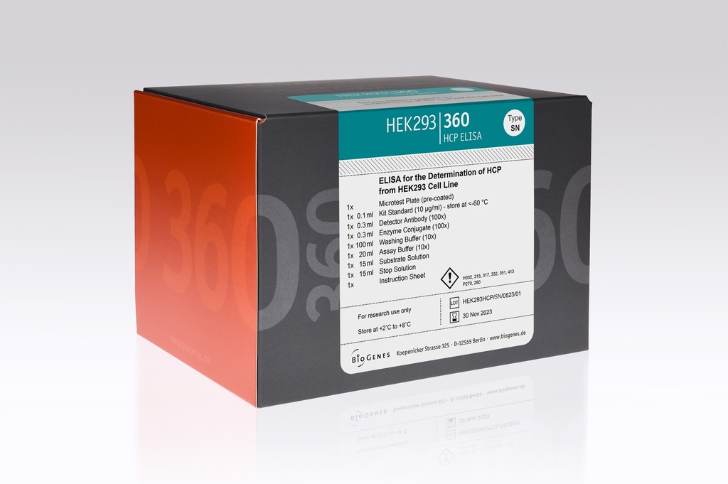 ANTI-HEK293 ANTIBODY TYPE CL